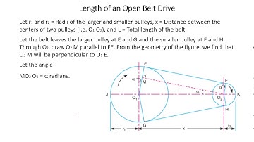 XIPT-Video Lecture || Theory of Machine || Power Transmission || Part - 03