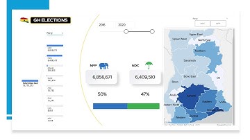 Create Maps in Power BI using the ArcGIS Visual