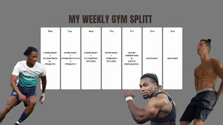 Weekly Gym Routine For Footballers