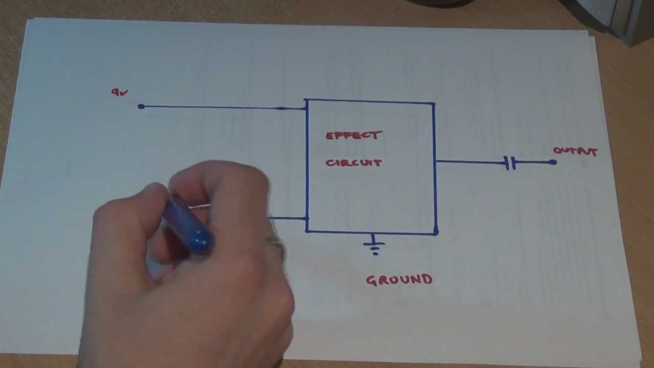 Guitar Pedal Power Filtering & Decoupling Capacitors YouTube