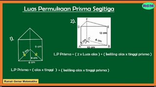 MENGHITUNG LUAS PERMUKAAN PRISMA SEGITIGA