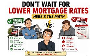 Should You Wait for Lower Mortgage Rates Here's the Math
