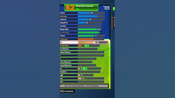 Best 2-WAY SPOT-UP THREAT BUILD in NBA 2K24!