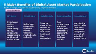 5 MAJOR BENEFITS OF DIGITAL ASSET MARKET PARTICIPATION