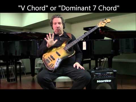 what-is-a-tri-tone?-in-home-music-lessons---dominant-chord---guitar,-bass,-piano,-violin,-drums