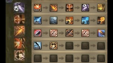 Aion 6.2 Best Gunner PvP Customised Skill Use