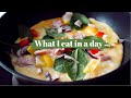 WHAT I EAT IN A DAY | JANUARY 2021