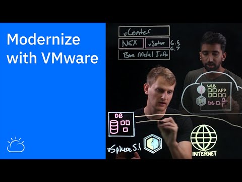 Modernize with VMware