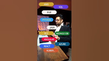 Software Engineer vs Job Recruiter #funny #shorts #fypシ ￼