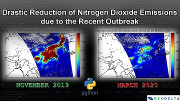 COVID-19 Impacts - Nitrogen Dioxide Emissions Massively Drop over China!