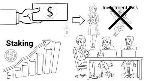 Cryptex DeFi Staking Explained English