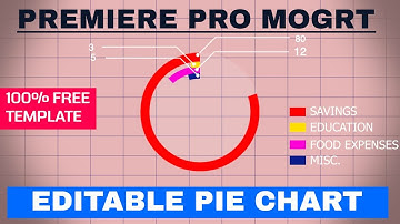 Animated Pie chart Graphs | Editable in Premiere Pro | Free Download #shorts