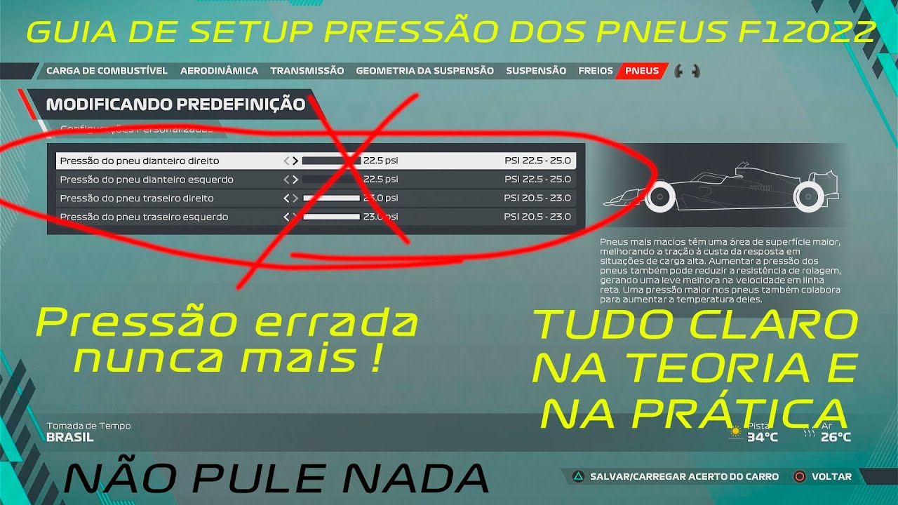 Guia de desempenho F1 2022: melhores configurações para alta taxa de quadros