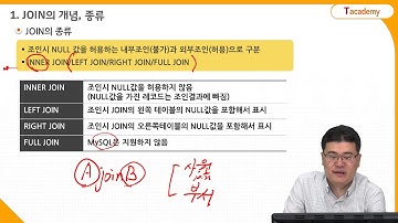 데이터베이스 기초 6강 SQL의 DML #4 | T아카데미