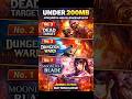 TRY PLAYING these 3 GAMES once