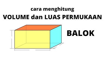 Cara Menghitung Volume dan Luas  Permukaan Balok