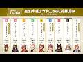 【ラジオ切り抜き】第2回オールナイトニッポンGOLD杯 レースの模様をお届け!【ウマ娘】