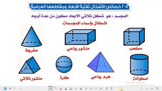 الدرس السابع عشر  (8 - 2 ) خصائص الاشكال ثلاثية الابعاد  للصف السادس الفصل الدراسي الاول