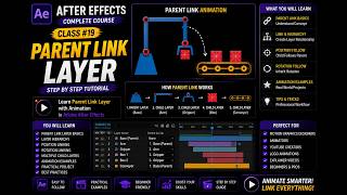 Parent Link Layer Animation in Adobe After Effects | Class 19 | Parent & Child Layers Tutorial