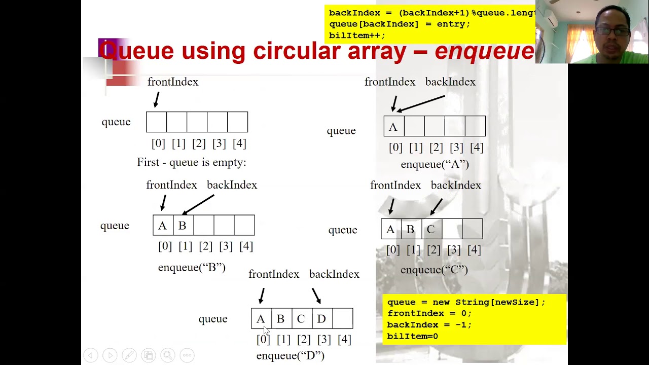 adaptable priority queue java adaptable priority queue java