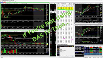 Why DAS Trader Pro is the Best for Trade Execution