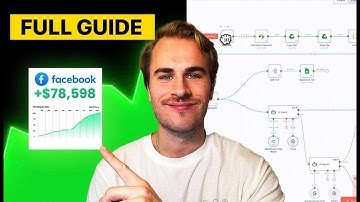 I Spent 200 Hours Building The Ultimate Ad Research System (Steal My $2M Framework in 20 Minutes)