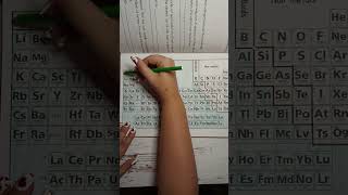 Pages 4 & 5 (part 1) - Intro to Chemistry Coloring Workbook