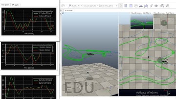 Quadrotor trajectory tracking using PID controller