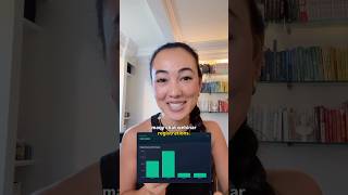 Comment “SCALE” for the $300k month breakdown