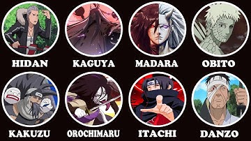Tất Cả Các Nhân Vật PHẢN DIỆN VĨ ĐẠI Trong Naruto Giải Thích Trong 16 Phút