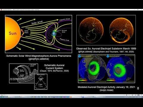 Terrane Assembly & Lithospheric Modification Processes in Antarctica Using Magnetotellurics