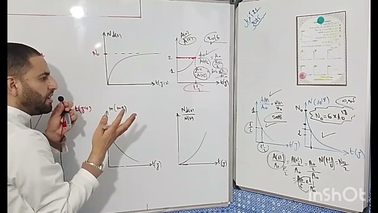 التحولات النووية || المنحنيات البيانية