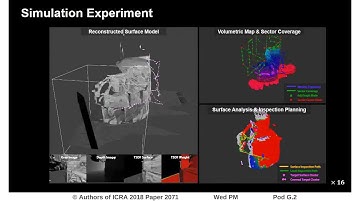 Surface-Based Exploration for Autonomous 3D Modeling