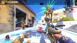 sym is easy