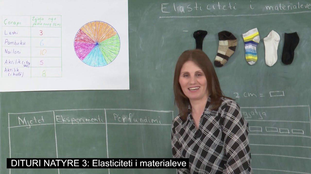 Dituri Natyre 3   - Elasticiteti i materialeve.