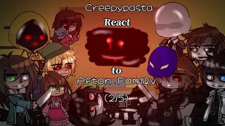 Creepypasta React to Afton Family || 2/5 || ENG || !Read Desc!