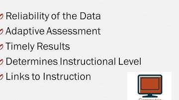 Introduction to MAP Testing