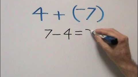 Adding Signed Numbers Part 1