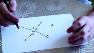 Как похудеть за 3 дня на 5 кг Как похудеть за 3 дня на 5 кг