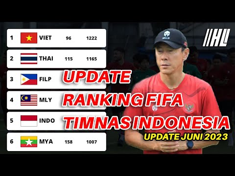 Update Ranking FIFA Timnas Indonesia Terbaru - Ranking FIFA Indonesia Terbaru 2023