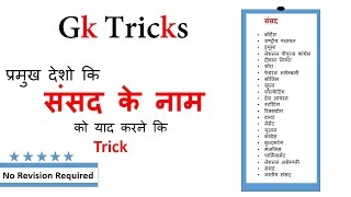 Gk Tricks | प्रमुख देशो कि  संसद के नाम | SSC ,MPPSC,UPSC,Railway Exam