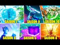 Je ragis  tous les evenements fortnite jusqu prsent en une vido  saison 4  saison 10