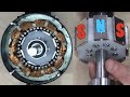 How to use an induction motor with permanent magnets for free energy projects