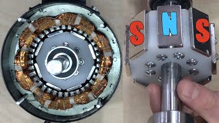 How To Use an Induction Motor With Permanent Magnets For Free Energy Projects
