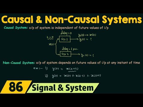 Causal and Non-Causal Systems