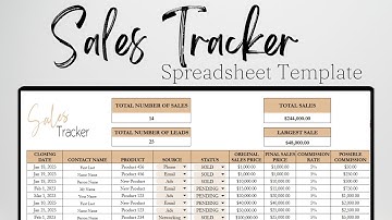 Sales Tracking Sheet, Sales Tracking Excel Spreadsheet, Sales Tracker Excel Spreadsheet Google Sheet