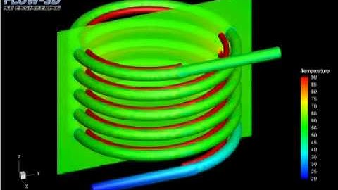 CFD Simulation of a Coil in a Water Heater
