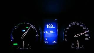 Toyota C-HR Hybrid acceleration - top speed 0-183 km/h