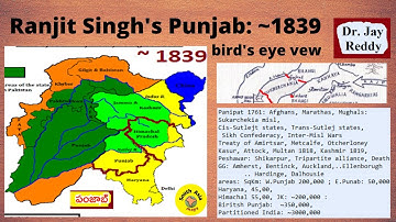 Punjab history :  Ranjit Singh