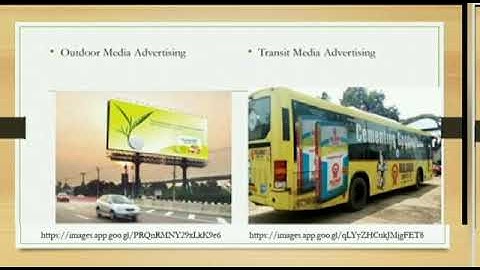 CLASSIFICATION OF ADS SYBCOM UNIVERSITY OF MUMBAI